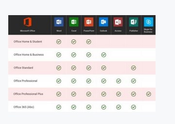 Microsoft Office 2021 Home & Business MAC, ( ESD ) Download